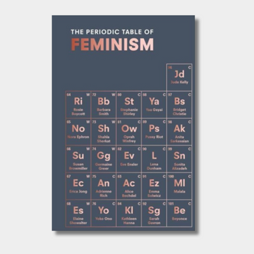 The Periodic Table of Feminism